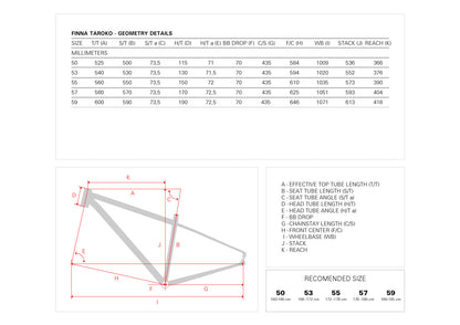 Finna Taroko Sram AXS Mullet 1x12 Pro (Carbon)