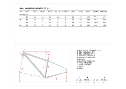 Finna Landscape Alu Apex 1x11 (Alu)