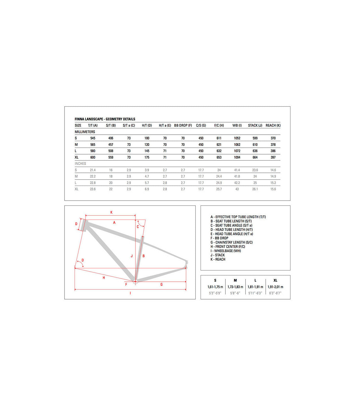 Finna Landscape Alu Frameset